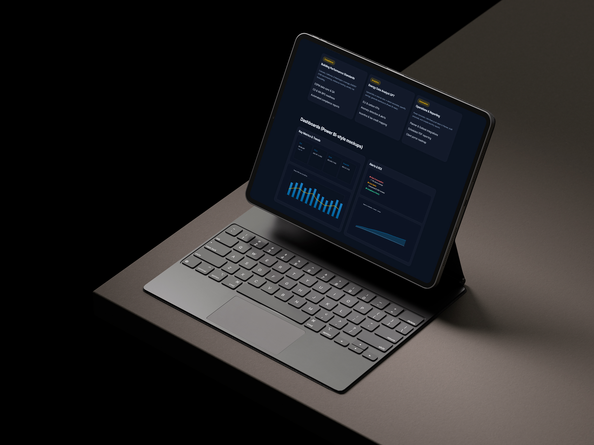 Zero Peak Tech Platform by MESA